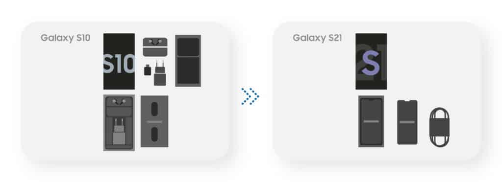 ซัมซุงร่วมสร้างอนาคตที่ยั่งยืน ด้วยบรรจุภัณฑ์ที่เป็นมิตรต่อสิ่งแวดล้อมของ “Galaxy S Series”