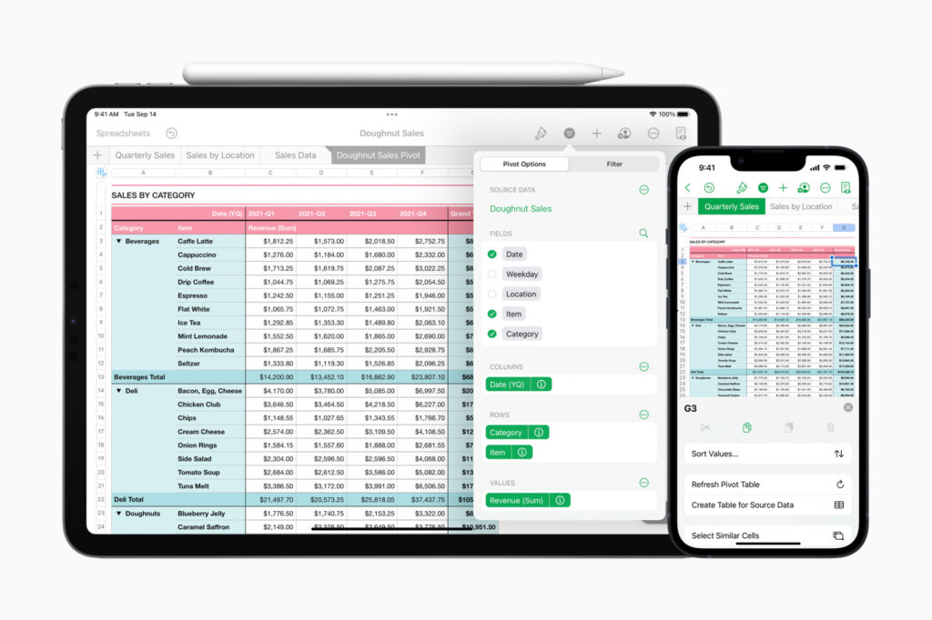 Apple เปิดตัวคุณสมบัติใหม่ใน iWork (Pages, Numbers และ Keynote ) เพื่อให้การทำงานในรูปแบบ Work From Home ง่ายขึ้น