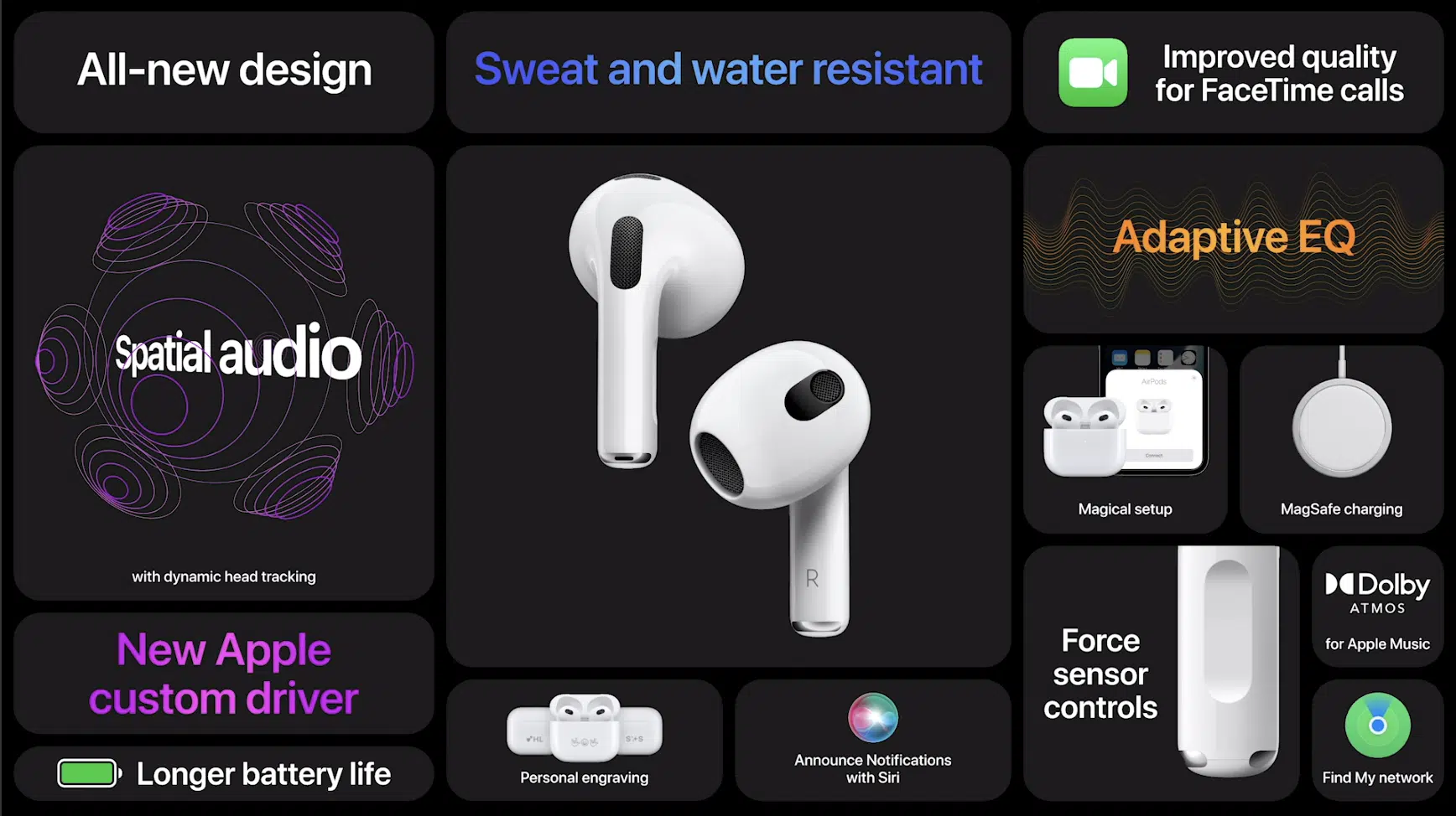 AirPods รุ่นที่ 3 จะวางจำหน่ายหน้าร้าน Apple Store ในวันที่ 5 พ.ย. นี้ ราคา 6,790 บาท