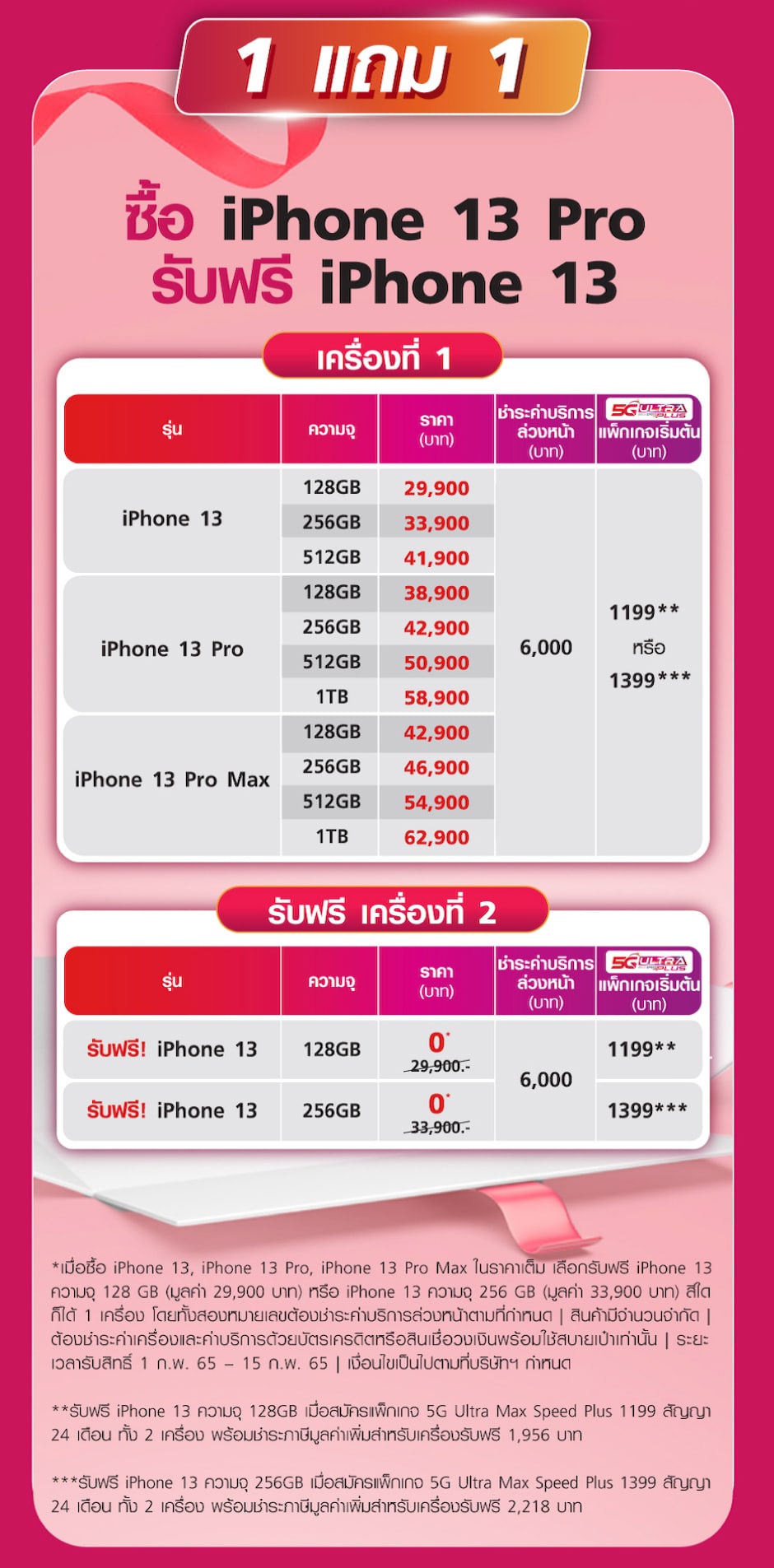1 แถม 1 !!! Truemove H จัดโปร ซื้อ iPhone 13 Pro รับฟรี iPhone 13 ถึงวันที่ 15 ก.พ. นี้เท่านั้น