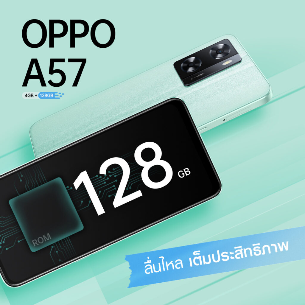 OPPO A57 รุ่น RAM 4GB + 128GB ให้คุณใช้งานไหลลื่น ไม่มีสะดุดได้ง่ายยิ่งขึ้น ในราคาใหม่เพียง 6,299 บาท!