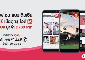 ข้อดีของการจบปัญหาเรื่องโปรโมชั่นที่คุณจำต้องทราบ