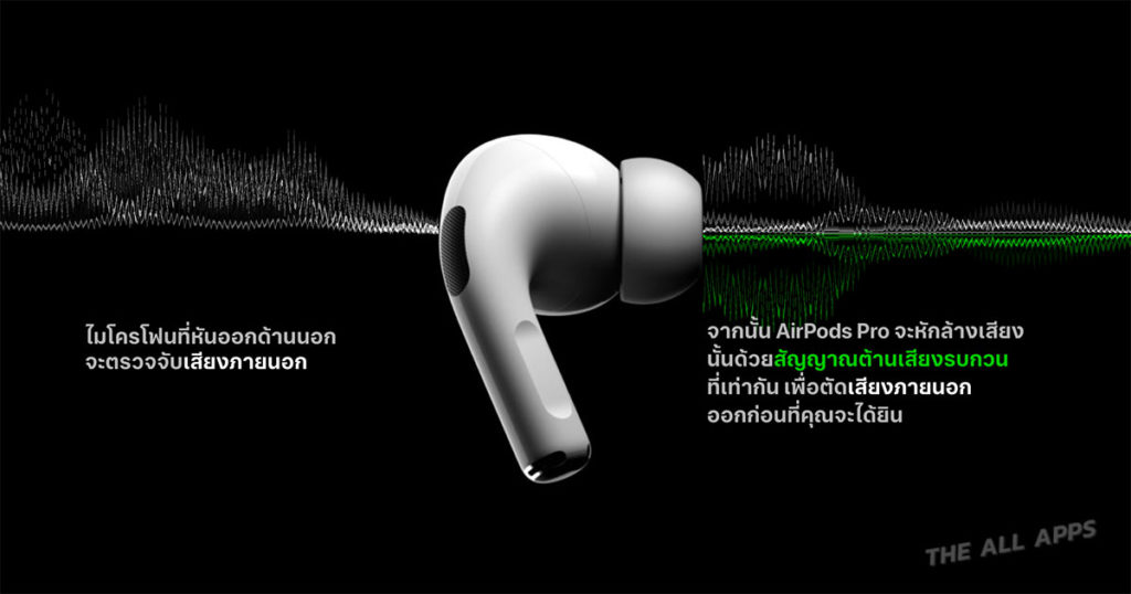 AirPods Pro หูฟังรุ่นใหม่เปิดตัวแล้ว ราคา 9,490 บาท เตรียมขาย 30 ต.ค. นี้