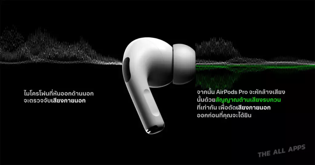 AirPods Pro หูฟังรุ่นใหม่เปิดตัวแล้ว ราคา 9,490 บาท เตรียมขาย 30 ต.ค. นี้