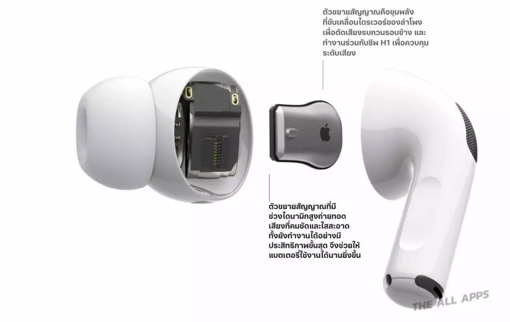 AirPods Pro หูฟังรุ่นใหม่เปิดตัวแล้ว ราคา 9,490 บาท เตรียมขาย 30 ต.ค. นี้