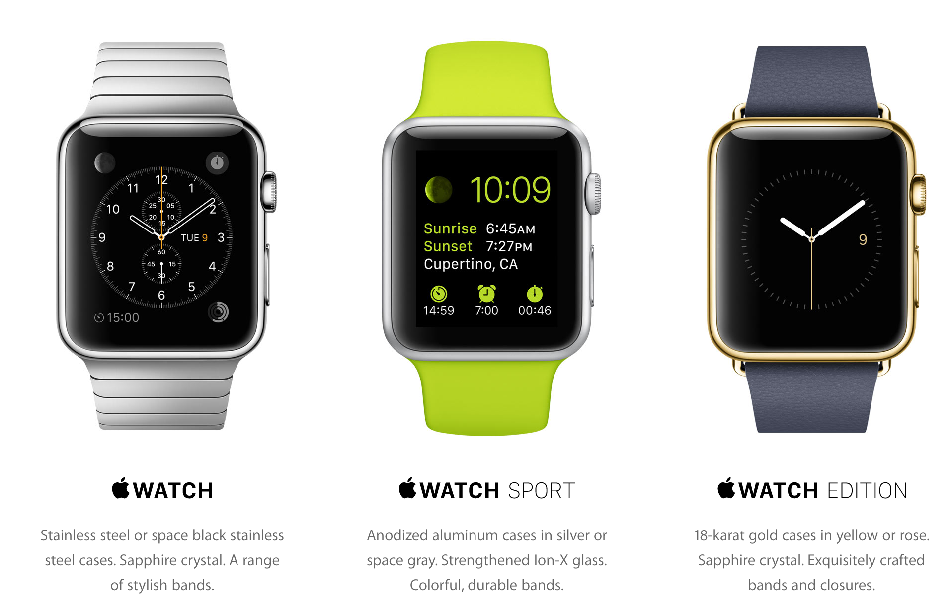 Apple Watch Type