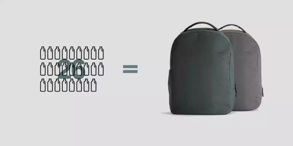 INCASE x BIONIC ปล่อยคอลเลคชั่นกระเป๋ารีไซเคิลจากพลาสติกในมหาสมุทรเพื่อสิ่งแวดล้อมและโลกที่ยั่งยืน