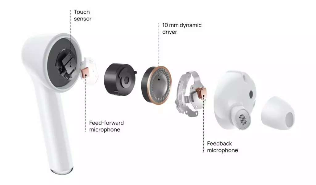 HUAWEI FreeBuds 3i หูฟังที่จะทำให้ทุกช่วงเวลาเป็นโมเม้นท์ที่ดีของคุณ