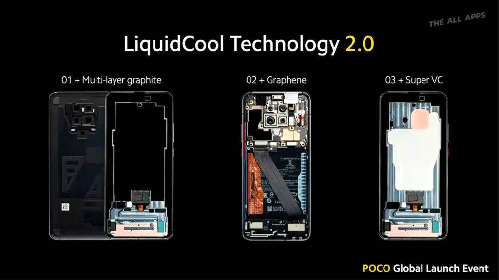  LiquidCool Technology 2.0 ที่มีขนาดที่ใหญ่กว่าเดิม และยังใหญ่กว่าสมาร์ทโฟนระดับแฟล็กชิปแบรนด์อื่นๆ อีกด้วย