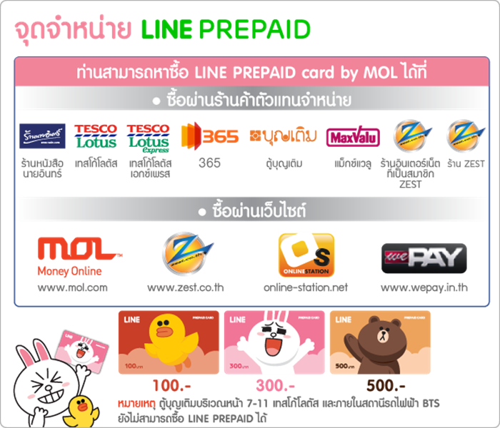 channel_line_prepaid-1