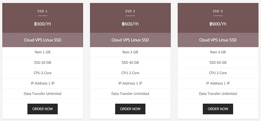 ตัวอย่างแพ็กเกจของผู้ให้บริการ Cloud VPS Linux