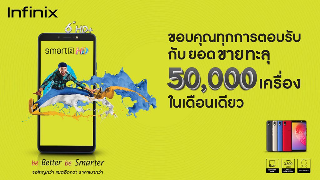 Infinix Smart 2 HD มียอดขายกว่า 50,000 เครื่องในเดือนเดียว