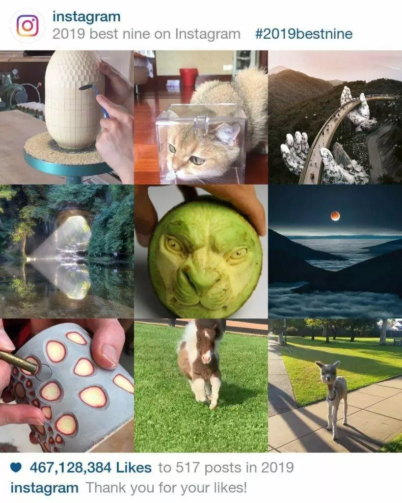 Instagram BEST NINE 2019